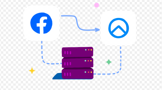 Wie Facebook Conversion Tracking Ihnen hilft, Ihr Geschäft zu steigern
